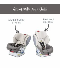 Britax Advocate ClickTight Convertible Car Seat - Gray Ombre (SafeWash) -Britax || Little Unicorn || Graco Shop britax advocate clicktight convertible car seat gray ombre safewash 162
