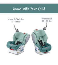 Britax Advocate ClickTight Convertible Car Seat - Green Ombre (SafeWash) -Britax || Little Unicorn || Graco Shop britax advocate clicktight convertible car seat green ombre safewash 177