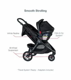 Britax B-Free & B-Safe Gen2 FlexFit+ Travel System - Midnight -Britax || Little Unicorn || Graco Shop britax b free b safe gen2 flexfit travel system midnight 340