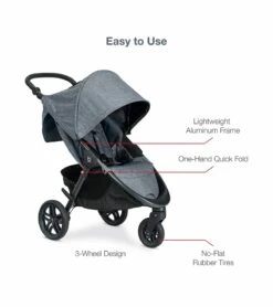 Britax B-Free & B-Safe Gen2 FlexFit Travel System - Vibe 9 Britax B-Free & B-Safe Gen2 FlexFit Travel System - Vibe -Britax || Little Unicorn || Graco Shop britax b free b safe gen2 flexfit travel system vibe 181