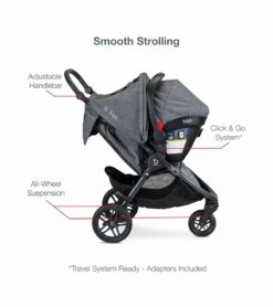 Britax B-Free & B-Safe Gen2 FlexFit Travel System - Vibe 10 Britax B-Free & B-Safe Gen2 FlexFit Travel System - Vibe -Britax || Little Unicorn || Graco Shop britax b free b safe gen2 flexfit travel system vibe 182