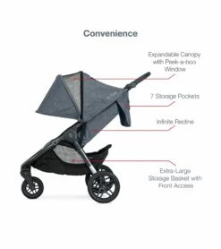 Britax B-Free & B-Safe Gen2 FlexFit Travel System - Vibe 11 Britax B-Free & B-Safe Gen2 FlexFit Travel System - Vibe -Britax || Little Unicorn || Graco Shop britax b free b safe gen2 flexfit travel system vibe 183