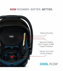 Britax B-Lively & B-Safe Gen2 FlexFit Travel System - Cool Flow Teal -Britax || Little Unicorn || Graco Shop britax b lively b safe gen2 flexfit travel system cool flow teal 144