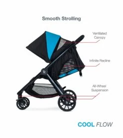 Britax B-Lively & B-Safe Gen2 FlexFit Travel System - Cool Flow Teal -Britax || Little Unicorn || Graco Shop britax b lively b safe gen2 flexfit travel system cool flow teal 148