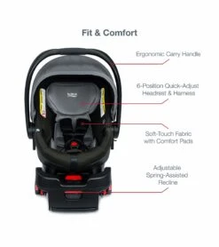 Britax B-Lively & B-Safe Gen2 FlexFit Travel System - Fog (SafeWash) -Britax || Little Unicorn || Graco Shop britax b lively b safe gen2 flexfit travel system fog safewash 184