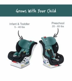 Britax Boulevard ClickTight Convertible Car Seat - Green Contour (SafeWash) -Britax || Little Unicorn || Graco Shop britax boulevard clicktight convertible car seat green contour safewash 157