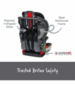 Britax Grow With You Clicktight Harness Booster Car Seat - Mod Black SafeWash 10 Britax Grow With You Clicktight Harness Booster Car Seat - Mod Black SafeWash -Britax || Little Unicorn || Graco Shop britax grow with you clicktight harness booster car seat mod black safewash 9