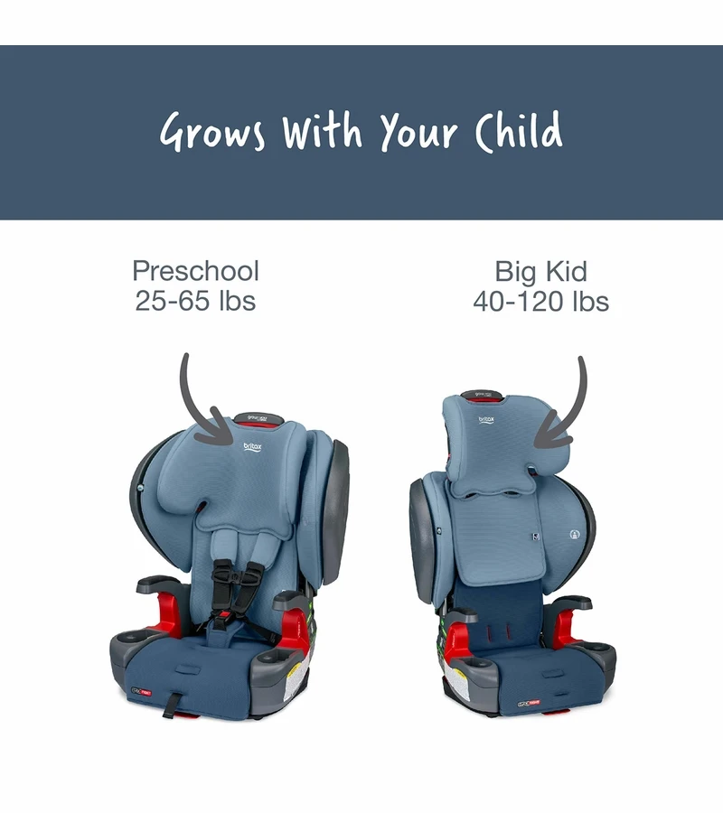 Britax Grow With You ClickTight Plus Harness Booster Car Seat - Blue Ombre 2 Britax Grow With You ClickTight Plus Harness Booster Car Seat - Blue Ombre - Image 2