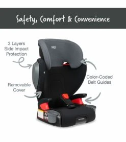 Britax Highpoint 2-Stage Belt Positioning Booster Car Seat - Black Ombre -Britax || Little Unicorn || Graco Shop britax highpoint 2 stage belt positioning booster car seat black ombre 186