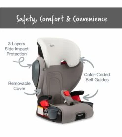 Britax Highpoint 2-Stage Belt Positioning Booster Car Seat - Gray Ombre -Britax || Little Unicorn || Graco Shop britax highpoint 2 stage belt positioning booster car seat gray ombre 149