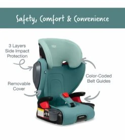 Britax Highpoint 2-Stage Belt Positioning Booster Car Seat - Green Ombre -Britax || Little Unicorn || Graco Shop britax highpoint 2 stage belt positioning booster car seat green ombre 164
