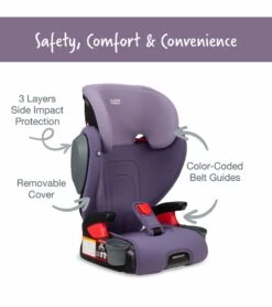 Britax Highpoint 2-Stage Belt Positioning Booster Car Seat - Purple Ombre -Britax || Little Unicorn || Graco Shop britax highpoint 2 stage belt positioning booster car seat purple ombre 164