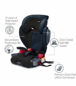 Britax Highpoint High Back Belt Positioning Booster Car Seat - Cool Flow Teal -Britax || Little Unicorn || Graco Shop britax highpoint high back belt positioning booster car seat cool flow teal 42