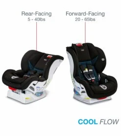 Britax Marathon ClickTight Convertible Car Seat - Cool Flow Teal (Albee Exclusive) -Britax || Little Unicorn || Graco Shop britax marathon clicktight convertible car seat cool flow teal albee exclusive 137