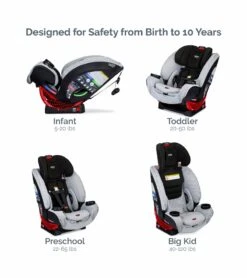 Britax One4Life ClickTight All-in-One Car Seat - Clean Comfort -Britax || Little Unicorn || Graco Shop britax one4life clicktight all in one car seat clean comfort 148