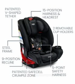 Britax One4Life ClickTight All-in-One Car Seat - Cool Flow Carbon -Britax || Little Unicorn || Graco Shop britax one4life clicktight all in one car seat cool flow carbon 9
