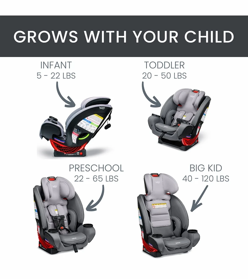 Britax One4Life ClickTight All-in-One Car Seat - Glacier Graphite 2 Britax One4Life ClickTight All-in-One Car Seat - Glacier Graphite - Image 2