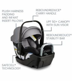 Britax Willow S Infant Car Seat With Alpine Anti-Rebound Base - Graphite Onyx -Britax || Little Unicorn || Graco Shop britax willow s infant car seat with alpine anti rebound base graphite onyx 8