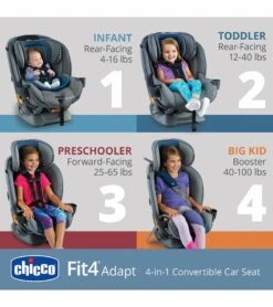 Chicco Fit4 Adapt 4-in-1 Convertible Car Seat - Vapor -Britax || Little Unicorn || Graco Shop chicco fit4 adapt 4 in 1 convertible car seat vapor 176