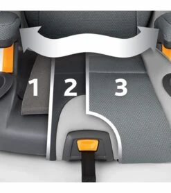 Chicco KidFit Zip Air Plus 2-in-1 High Back Belt Positioning Booster Car Seat - Q Collection -Britax || Little Unicorn || Graco Shop chicco kidfit zip air plus 2 in 1 high back belt positioning booster car seat q collection 33