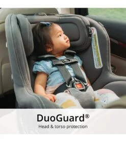 Chicco NextFit Max ClearTex Convertible Car Seat - Reef -Britax || Little Unicorn || Graco Shop chicco nextfit max cleartex convertible car seat reef 200