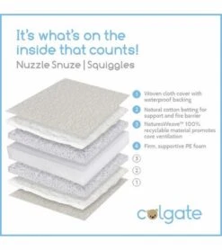 Colgate® Colgate Nuzzle Snuze Air Weave Mattress - Squiggles 6 Colgate® Colgate Nuzzle Snuze Air Weave Mattress - Squiggles -Britax || Little Unicorn || Graco Shop colgate nuzzle snuze air weave mattress squiggles 169