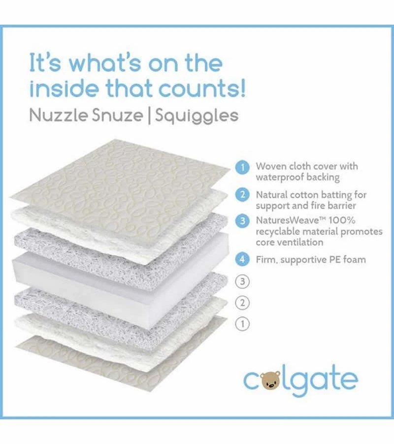 Colgate® Colgate Nuzzle Snuze Air Weave Mattress - Squiggles 3 Colgate® Colgate Nuzzle Snuze Air Weave Mattress - Squiggles - Image 3