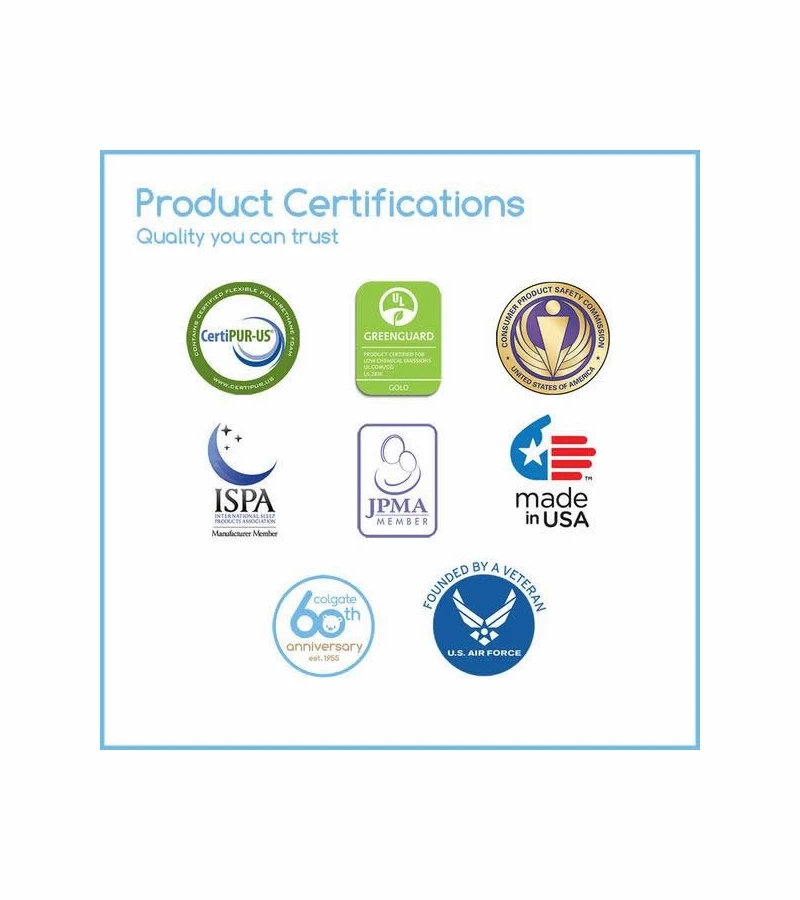 Colgate® Colgate Nuzzle Snuze Air Weave Mattress - Squiggles 4 Colgate® Colgate Nuzzle Snuze Air Weave Mattress - Squiggles - Image 4