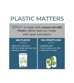 Dekor Classic Diaper Pail Gift Set - White 10 Dekor Classic Diaper Pail Gift Set - White -Britax || Little Unicorn || Graco Shop dekor classic diaper pail gift set white 144