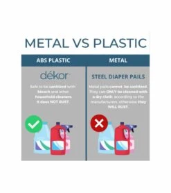 Dekor Classic Diaper Pail Gift Set - White 11 Dekor Classic Diaper Pail Gift Set - White -Britax || Little Unicorn || Graco Shop dekor classic diaper pail gift set white 145