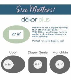 Dekor Diaper Dekor Plus Diaper Pail -Britax || Little Unicorn || Graco Shop dekor diaper dekor plus diaper pail 224