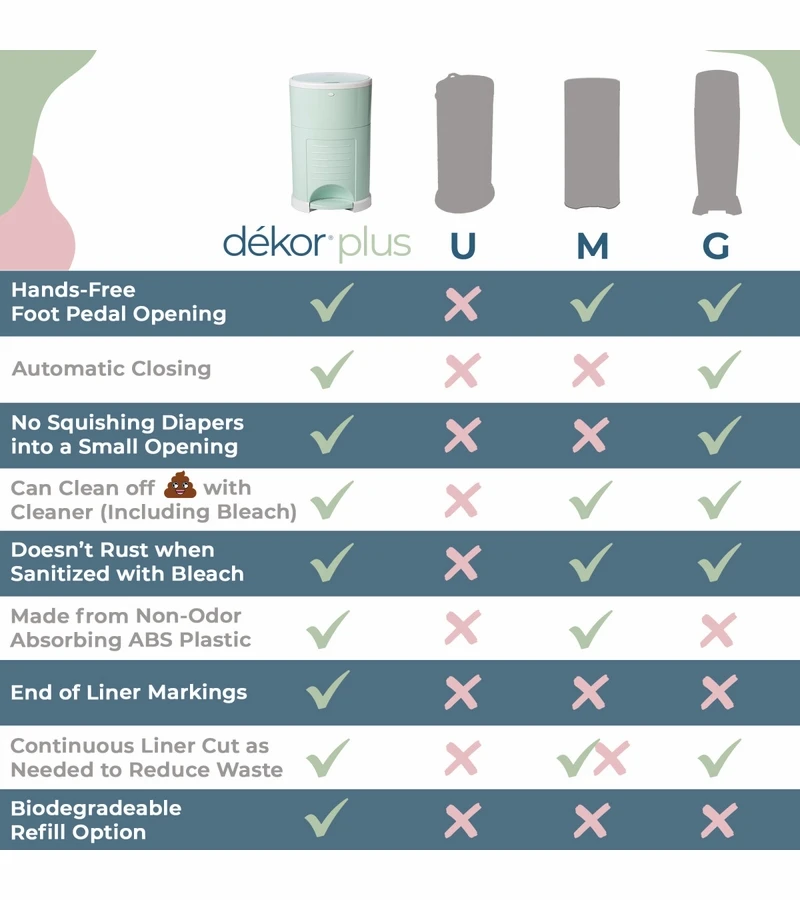 Dekor Diaper Dekor Plus Diaper Pail - Soft Pink 7 Dekor Diaper Dekor Plus Diaper Pail - Soft Pink - Image 7