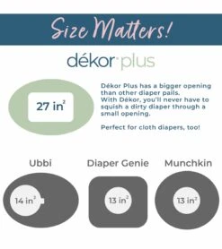 Dekor Plus Diaper Pail Gift Set - White -Britax || Little Unicorn || Graco Shop dekor plus diaper pail gift set white 158