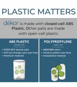 Dekor Plus Diaper Pail Gift Set - White -Britax || Little Unicorn || Graco Shop dekor plus diaper pail gift set white 160