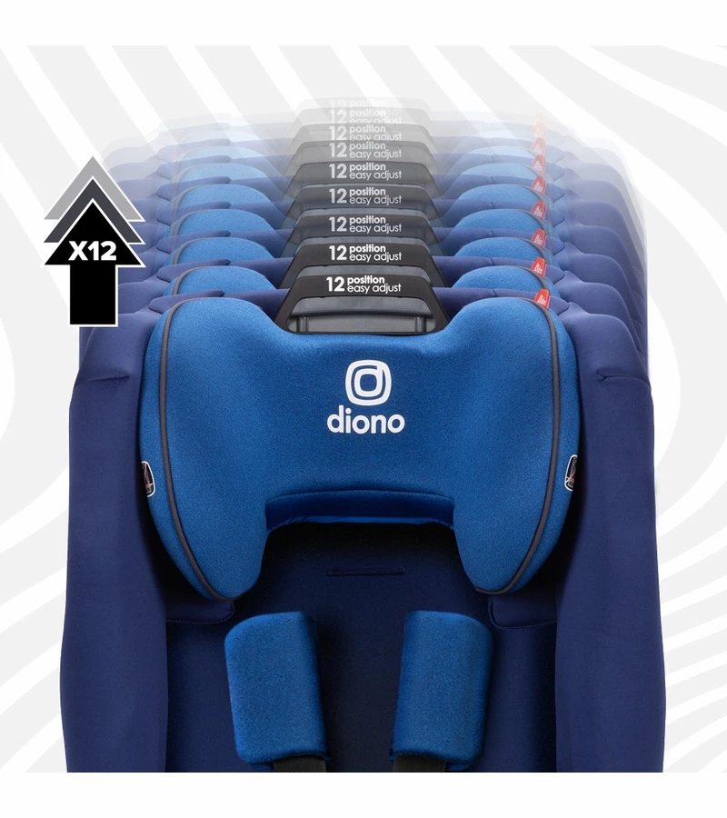 Diono Radian 3R SafePlus All-in-One Convertible Car Seat - Blue Sky 4 Diono Radian 3R SafePlus All-in-One Convertible Car Seat - Blue Sky - Image 4