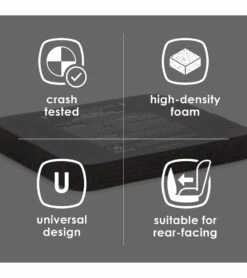 Diono Radian Rear-Facing Angle Adjuster -Britax || Little Unicorn || Graco Shop diono radian rear facing angle adjuster 12