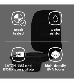 Diono Seat Guard Complete -Britax || Little Unicorn || Graco Shop diono seat guard complete 196