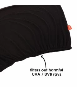 Diono Sun Shade Breeze N' Shade (2 Pack) -Britax || Little Unicorn || Graco Shop diono sun shade breeze n shade 2 pack 10