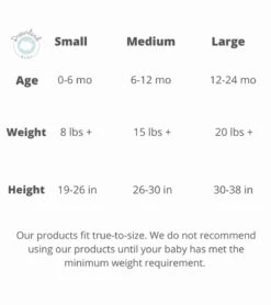 Dreamland Baby Dream Weighted Sleep Sack - White W/ Blue Stars, 6-12 Months -Britax || Little Unicorn || Graco Shop dreamland baby dream weighted sleep sack white w blue stars 6 12 months 129