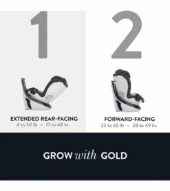 Evenflo GOLD SensorSafe Revolve 360 Slim 2-in-1 Rotational Convertible Car Seat - Obsidian 9 Evenflo GOLD SensorSafe Revolve 360 Slim 2-in-1 Rotational Convertible Car Seat - Obsidian -Britax || Little Unicorn || Graco Shop evenflo gold sensorsafe revolve 360 slim rotational all in one convertible car seat obsidian 123