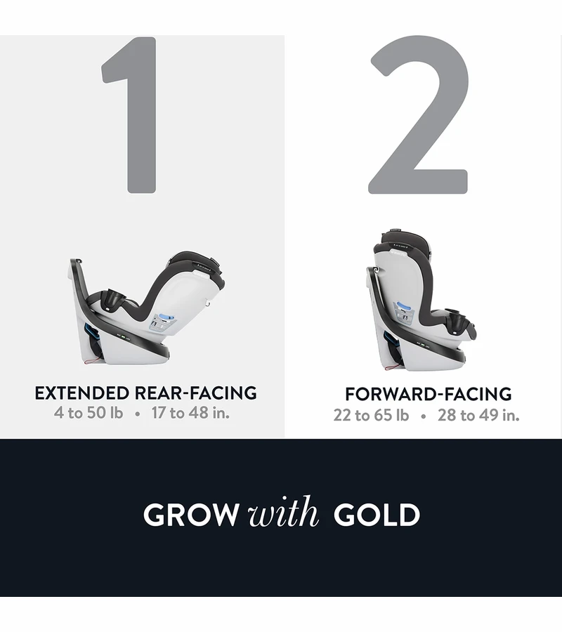 Evenflo GOLD SensorSafe Revolve 360 Slim 2-in-1 Rotational Convertible Car Seat - Obsidian 3 Evenflo GOLD SensorSafe Revolve 360 Slim 2-in-1 Rotational Convertible Car Seat - Obsidian - Image 3