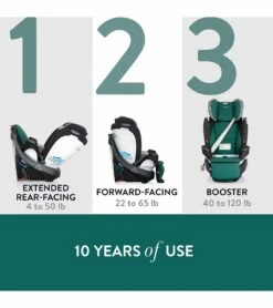 Evenflo GOLD SensorSafe Revolve360 Extend Rotational All-In-One Convertible Car Seat - Emerald Green (Green & Gentle) 9 Evenflo GOLD SensorSafe Revolve360 Extend Rotational All-In-One Convertible Car Seat - Emerald Green (Green & Gentle) -Britax || Little Unicorn || Graco Shop evenflo gold sensorsafe revolve360 extend rotational all in one convertible car seat emerald green green gentle 145
