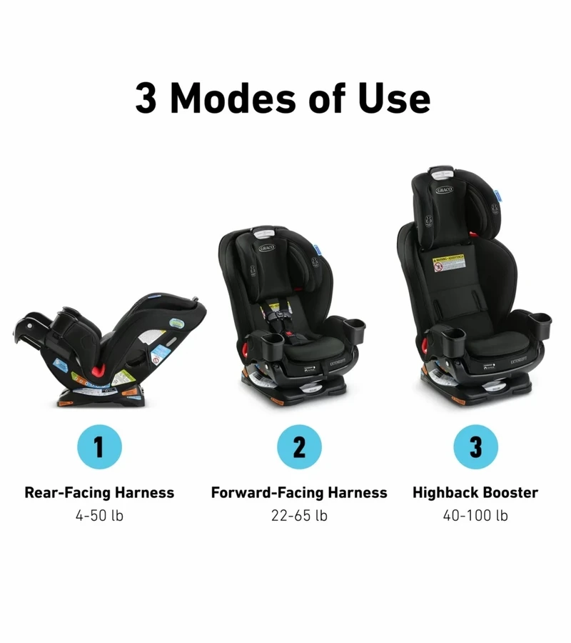 Graco Extend2Fit 3-in-1 Convertible Car Seat With Anti-Rebound Bar - Zane 2 Graco Extend2Fit 3-in-1 Convertible Car Seat With Anti-Rebound Bar - Zane - Image 2