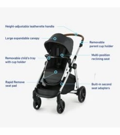 Graco Modes Nest2Grow DLX Travel System - Riordan -Britax || Little Unicorn || Graco Shop graco modes nest2grow dlx travel system riordan 149