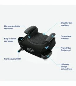 Graco TurboBooster LX Backless Booster With LATCH - Montgomery 11 Graco TurboBooster LX Backless Booster With LATCH - Montgomery -Britax || Little Unicorn || Graco Shop graco turbobooster lx backless booster with latch montgomery 88