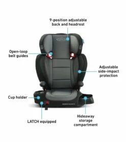 Graco TurboBooster Stretch Booster Seat - Ainsley -Britax || Little Unicorn || Graco Shop graco turbobooster stretch booster seat ainsley 163