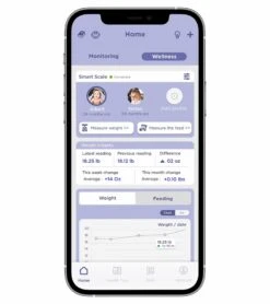 Hubble Connected Grow+ Smart Baby Scale -Britax || Little Unicorn || Graco Shop hubble connected grow smart baby scale 153