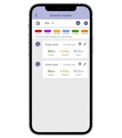 Hubble Connected Grow+ Smart Baby Scale -Britax || Little Unicorn || Graco Shop hubble connected grow smart baby scale 154