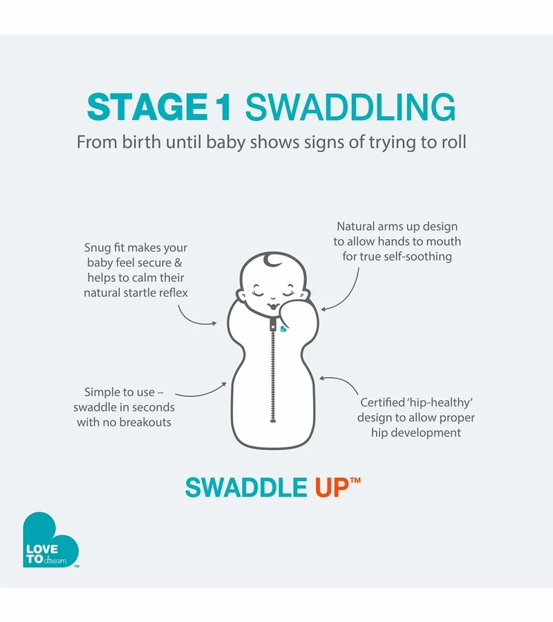 Love To Dream Swaddle UP Lite - Mint Stars - Medium 2 Love To Dream Swaddle UP Lite - Mint Stars - Medium - Image 2