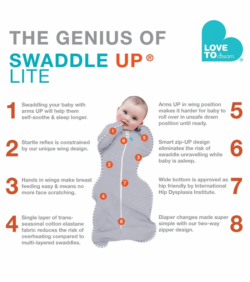Love To Dream Swaddle UP Lite - Mint Stars - Medium 3 Love To Dream Swaddle UP Lite - Mint Stars - Medium - Image 3